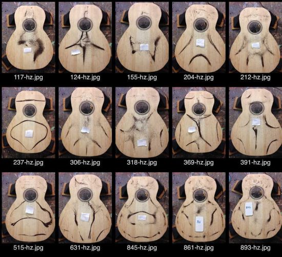 Disse mønstre opstår, når man får dækpladen til at resonere ved forskellige frekvenser, så partikler, man benytter til eksperimentet, samler sig i stille zoner (nodale linjer). Her kan ulvetoner opstå.